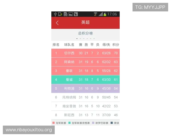 中欧体育网上足球网提供实时比分和比赛结果查询，方便用户随时掌握比赛动态