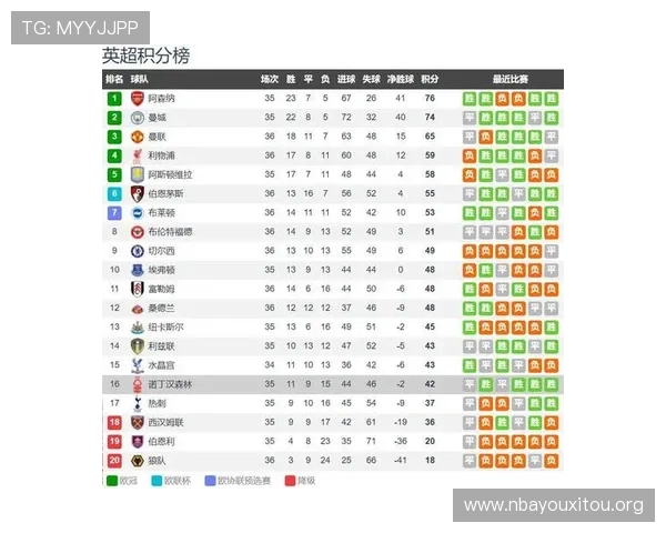 云体育官网诺丁汉森林足球俱乐部最新赛程安排与比赛直播全攻略